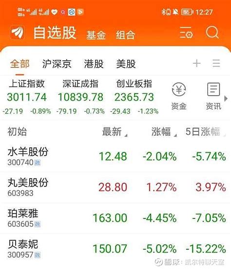 大入 意思|为什么看每天的资金流向，大单的流向总是和小单的流向相反的？。